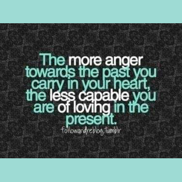 Anger